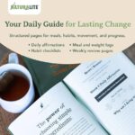 Guided Weight Loss Planner – 12-Week Fitness & Wellness Journal with Daily Habit Tracker, Meal Log, Mindset Coaching & Progress Tools for Women & Men (Hardcover)