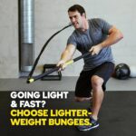 TRX RIP Trainer Resistance Cord – Resistance Training Equipment for Home or Gym