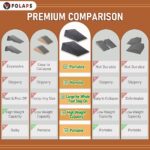 Squat Wedge with Step-by-Step Guide: 15-Degree Non-Slip Blocks for Deep Squats Lower Body Exercises – Improve Strength Ankle & Knees Mobility for Fitness Enthusiasts Athletes