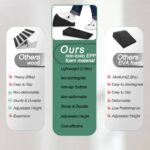 Slant Board Squat Wedge for Calf Stretching，3 Pcs 12″ x 6.3″ Foot Stretcher Balance Board for Plantar Fasciitis, Adjustable Foam Slant Board Wedge Great for Exercises