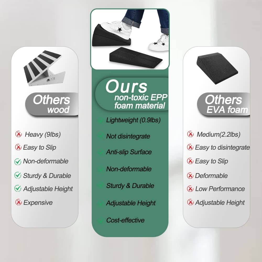 Slant Board Squat Wedge for Calf Stretching，3 Pcs 12″ x 6.3″ Foot Stretcher Balance Board for Plantar Fasciitis, Adjustable Foam Slant Board Wedge Great for Exercises