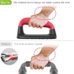 Kipika Push Up Bars, Pushup Stands, Anti-Slip Soft Plastic Push Up Handles, Bottom Anti-Slip Pad, Strength Training Equipment, Perfect for Floor Workout Exercise