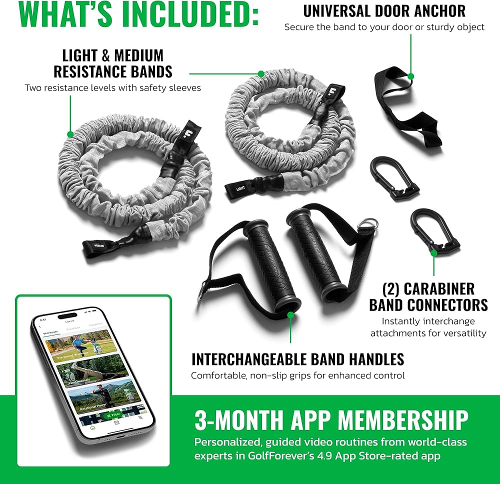 GolfForever Resistance Bands + 3-Month App Membership – Golf Exercise & Pain Relief Video Routines – Improve Flexibility, Gain Distance, Reduce Golf-Related Pain