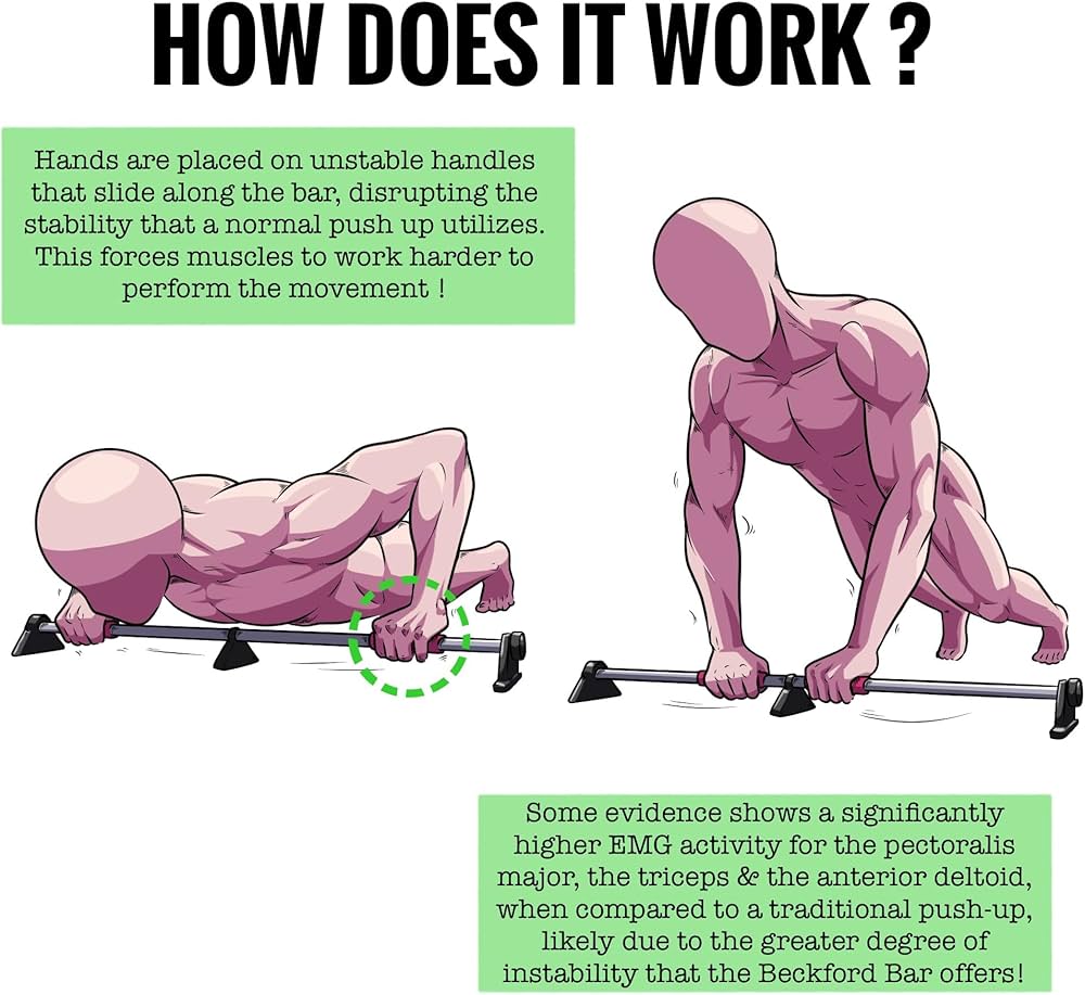 Push up Bar at Home Workout Equipment for Men and Women, Push Up Board Portable at Home Gym Equipment, Pushup Handles Calisthenics Equipment for Home Workout, Pushup Board Workout Equipment for Home