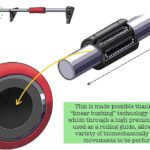 Push up Bar at Home Workout Equipment for Men and Women, Push Up Board Portable at Home Gym Equipment, Pushup Handles Calisthenics Equipment for Home Workout, Pushup Board Workout Equipment for Home