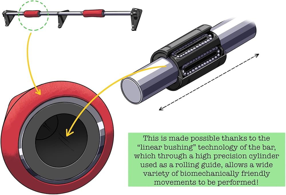 Push up Bar at Home Workout Equipment for Men and Women, Push Up Board Portable at Home Gym Equipment, Pushup Handles Calisthenics Equipment for Home Workout, Pushup Board Workout Equipment for Home