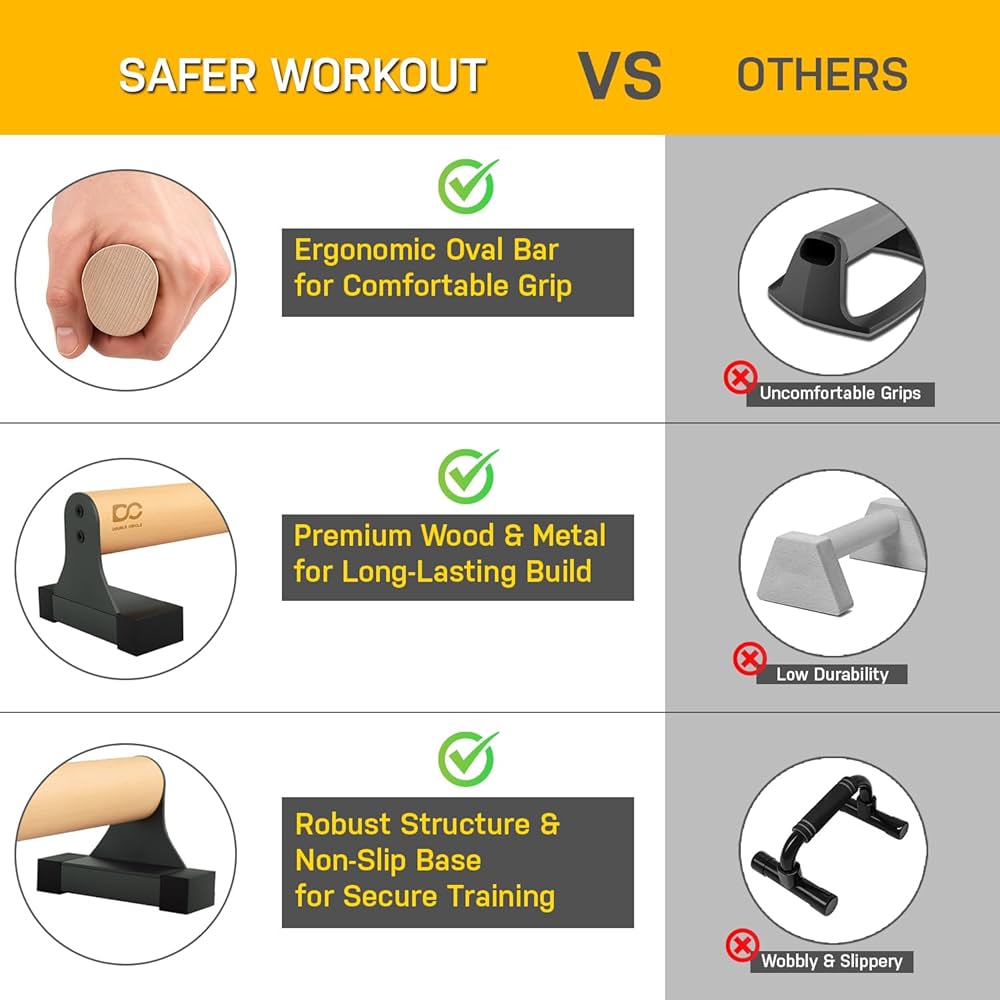 Double Circle Parallettes Push Up Bar with Ergonomic Wooden Handles – Calisthenics Equipment – Non-slip Parallel Bars for Strength Training and Calisthenics – Pushup Handles Parallettes Bars