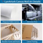 LyerArtork African American Canvas Wall Art Black and White Red Modern Abstract Portrait Face Picture Prints Neutral Artwork Wall Decor for Living Room Bedroom Office 24×36 inch