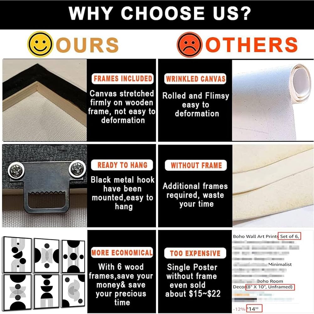 Framed Abstract Wall Art, Modern Boho Black and White Wall Decor Geometric Canvas Wall Art for Living Room Bedroom Bathroom Office, Ready to Hang (Set of 6, 8×10 Inch, Framed